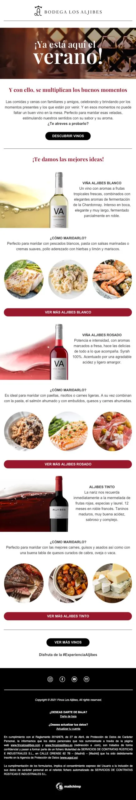 Los Aljibes · Email Marketing y Automatización