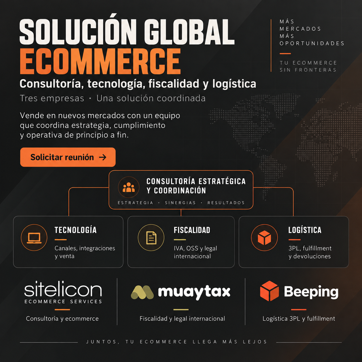 Solución Global Ecommerce de Sitelicon, MUAYTAX y Beeping